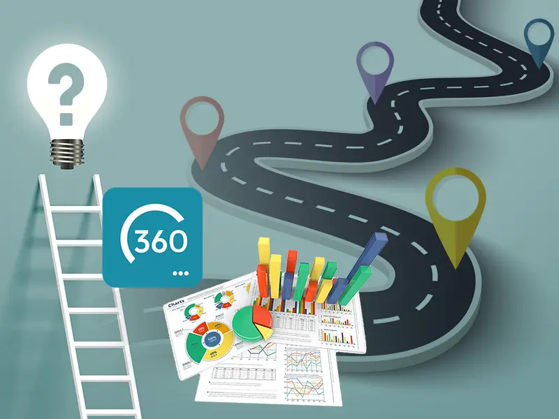Road map detaliat cu funcționalități planificate, grupate pe trimestre