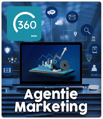 Analiza 360 pentru agenții de marketing: AI specializat pe multi-client și multi-canal