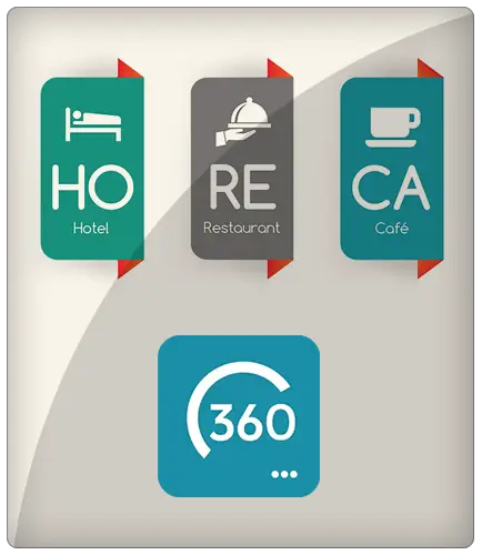 Analiza 360 pentru HoReCa: AI specializat pe restaurante, cafenele și hoteluri